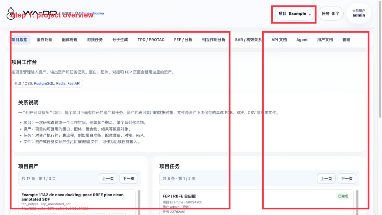 Step 1: Select the Example project and check the assets and tasks panels in the project overview
