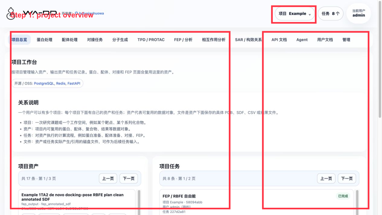 步骤 1:选择 Example 项目,并检查项目总览中的资产和任务两栏